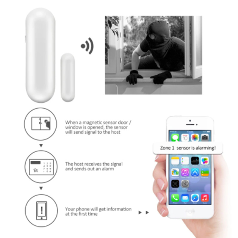 Window Alarm Sensor - Sistema di Allarme Wireless MD-211R 433/868MHz,