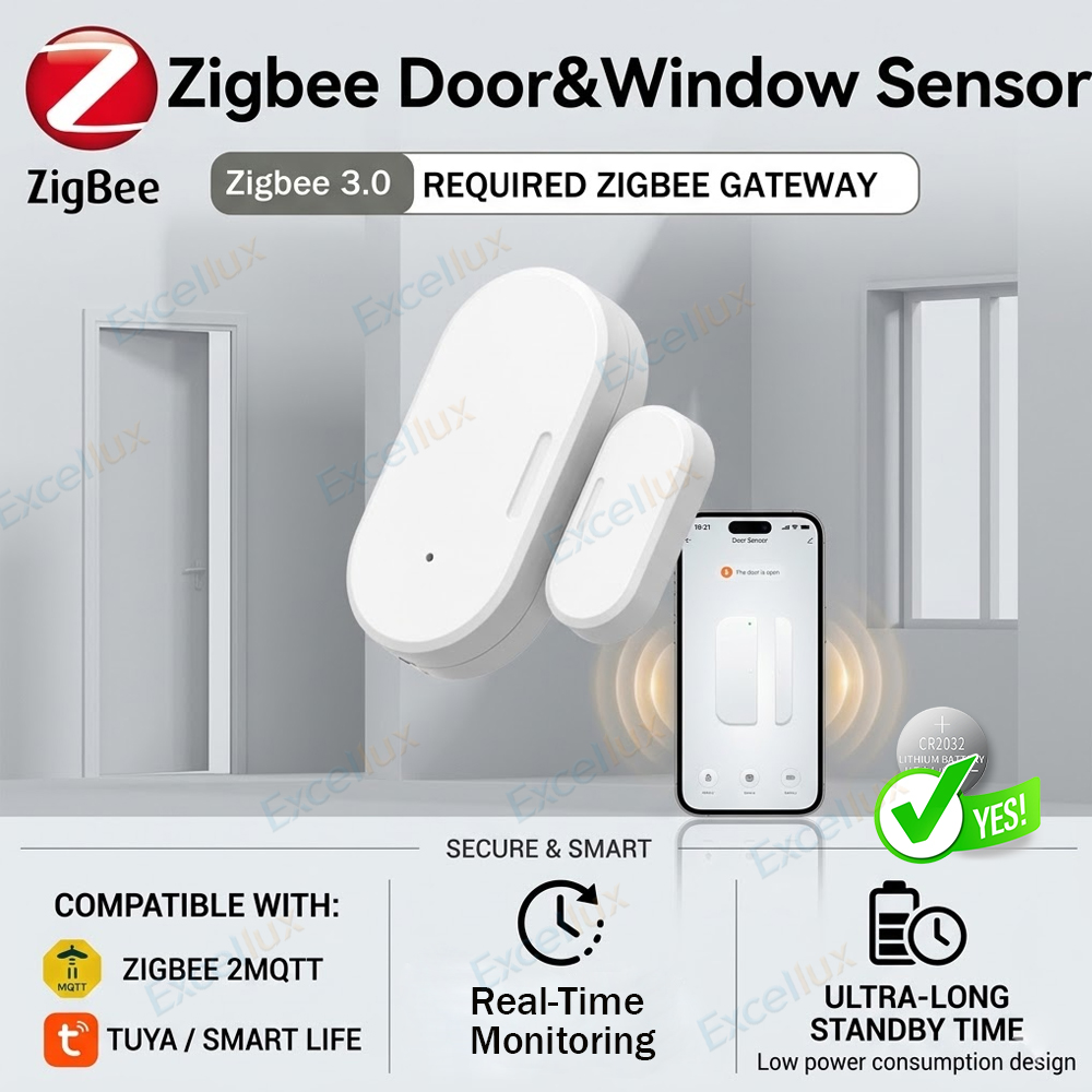 Window Alarm Sensor - Sensore per Porte e Finestre Tuya