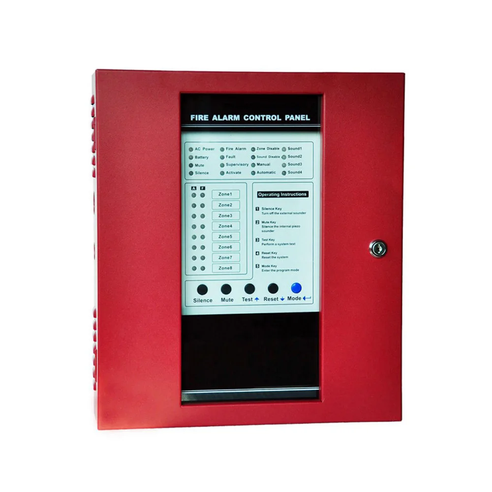 Home Security Zones - Pannello di Controllo Allarme Antincendio a