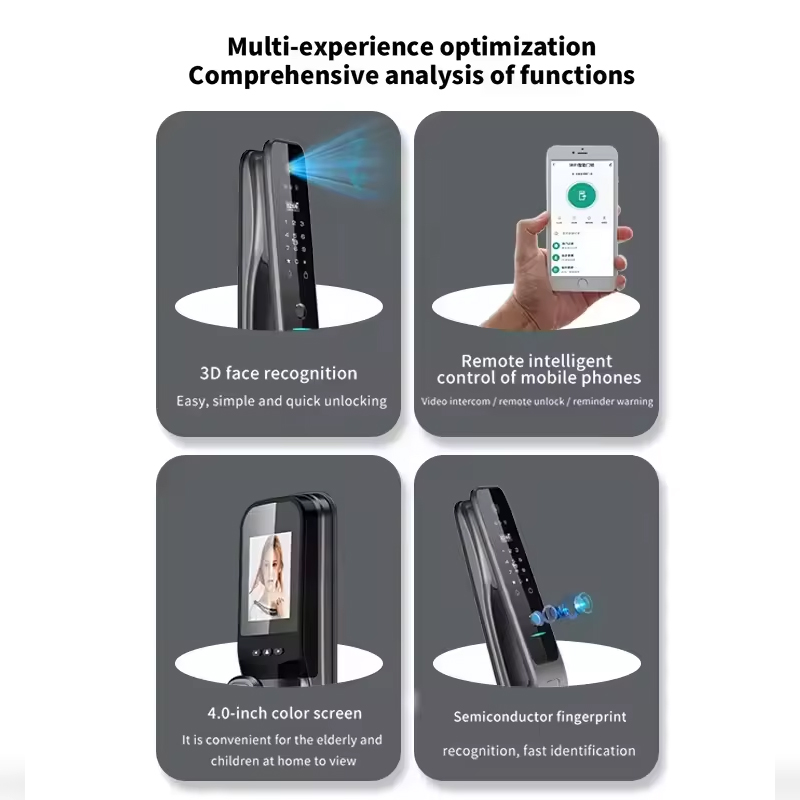 Serratura Intelligente HX5 con - Home Security Doors recensione e prezzo