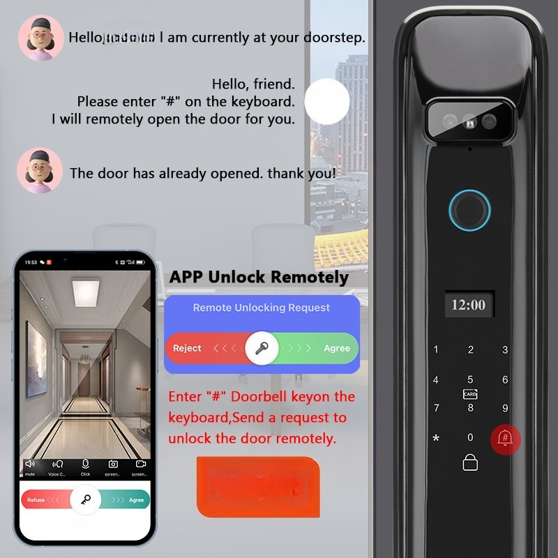 XSDTS DF03 Riconoscimento facc - Home Security Doors recensione e prezzo