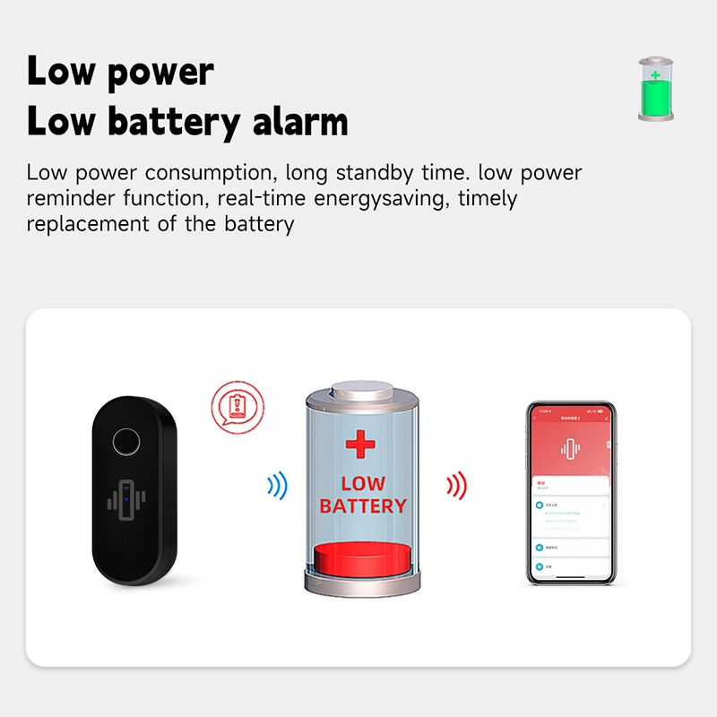 Tuya WiFi Rilevatore di vibraz - Window Alarm Sensor recensione e prezzo