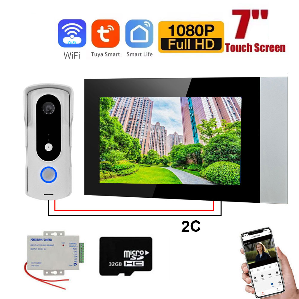 2 fili Smart Home Tuya Wifi 10 - Home Security Uk recensione e prezzo