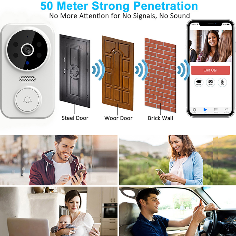 WiFi Smart Video Campanello Te - Home Security Premium recensione e prezzo