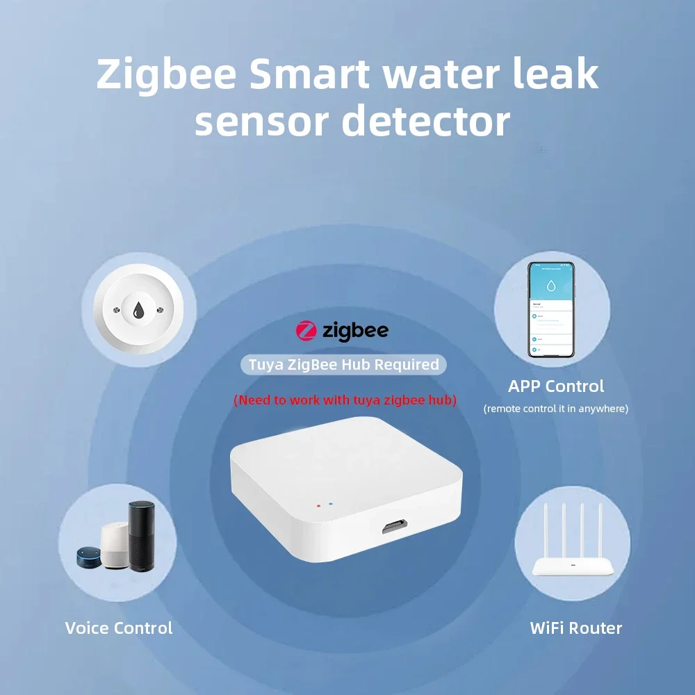 Sensore Intelligente Zigbee3.0 - Home Security Monitor recensione e prezzo