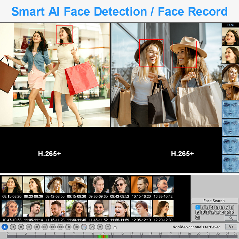 Smar 4CH 8CH AHD DVR 5 in 1 DV - Home Security Network recensione e prezzo