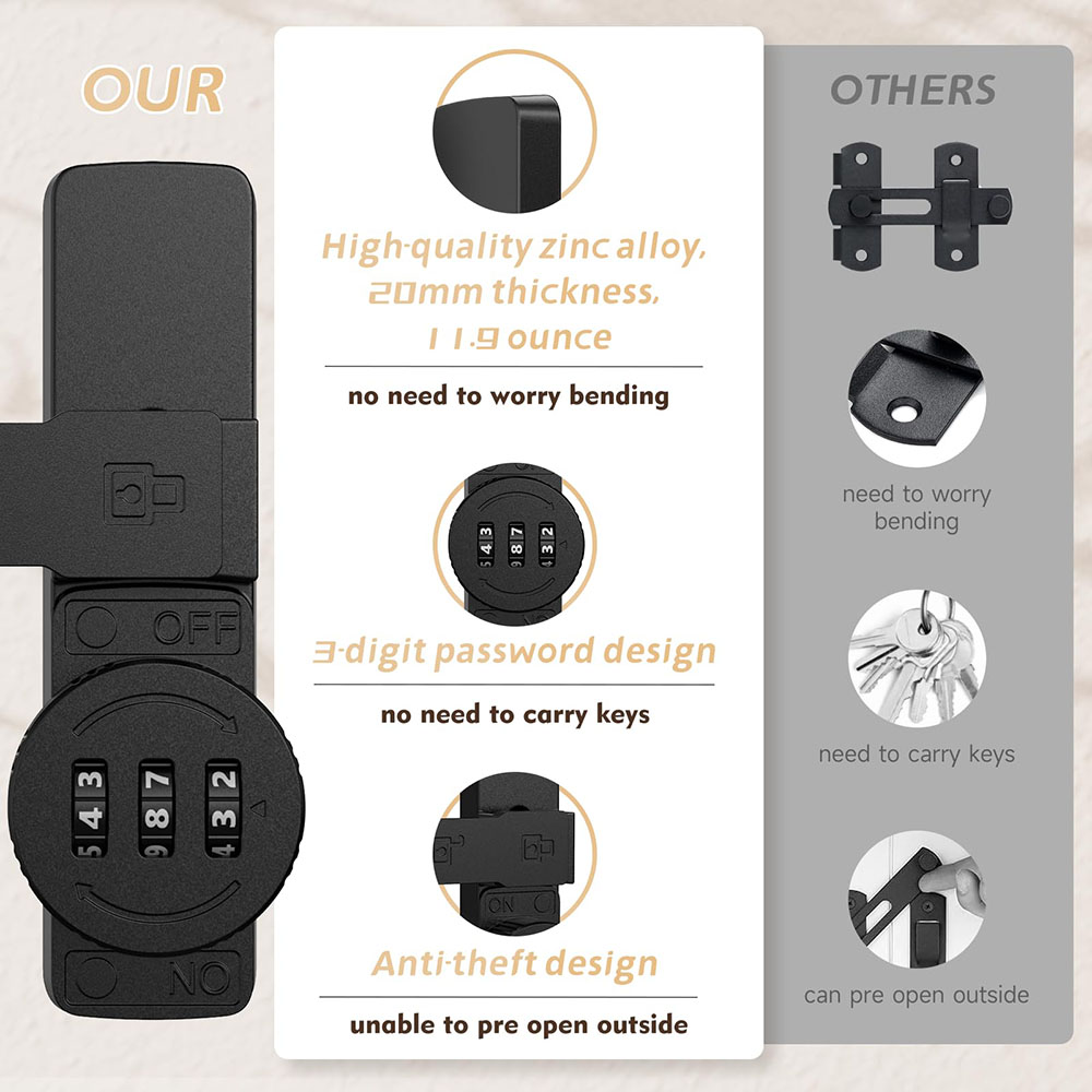 Serratura di sicurezza per por - Home Security Doors recensione e prezzo