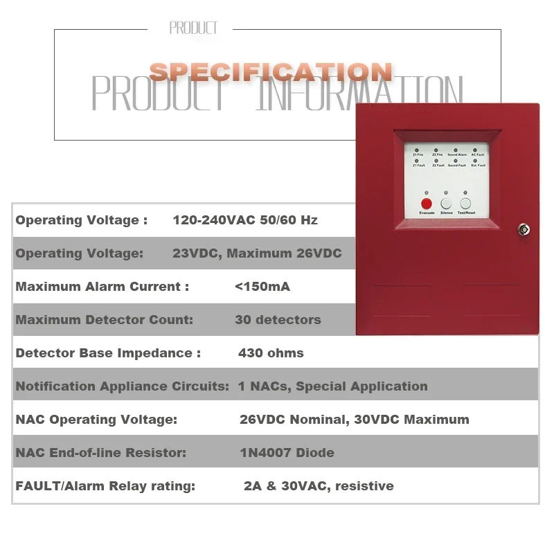Sistema di Sicurezza Convenzio - Home Security Zones recensione e prezzo