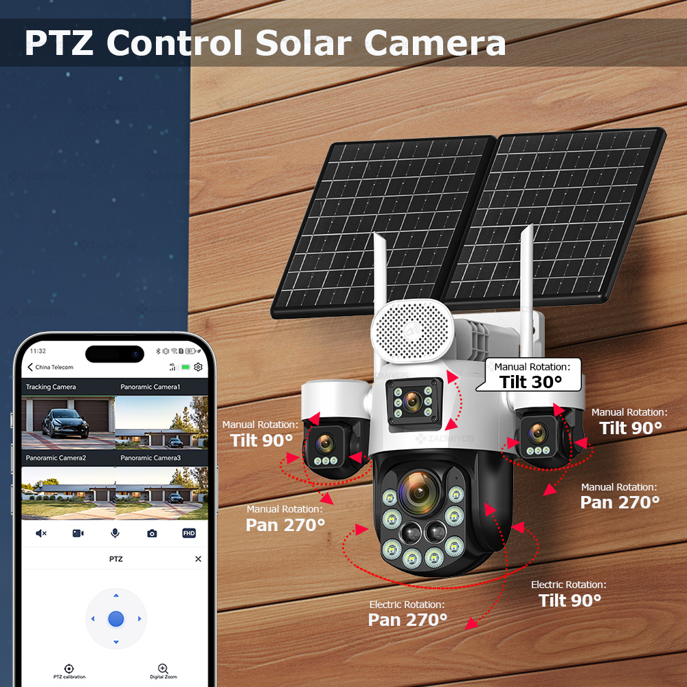Telecamera Esterna a 360 Gradi - Home Security Network recensione e prezzo