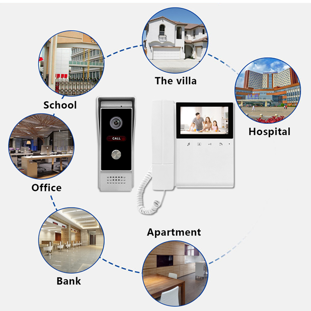 Sistema di campanello citofono - Home Security Uk recensione e prezzo