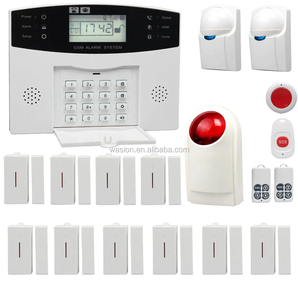 Nick 2026 OEM Sistema di Allar - Home Security Zones recensione e prezzo