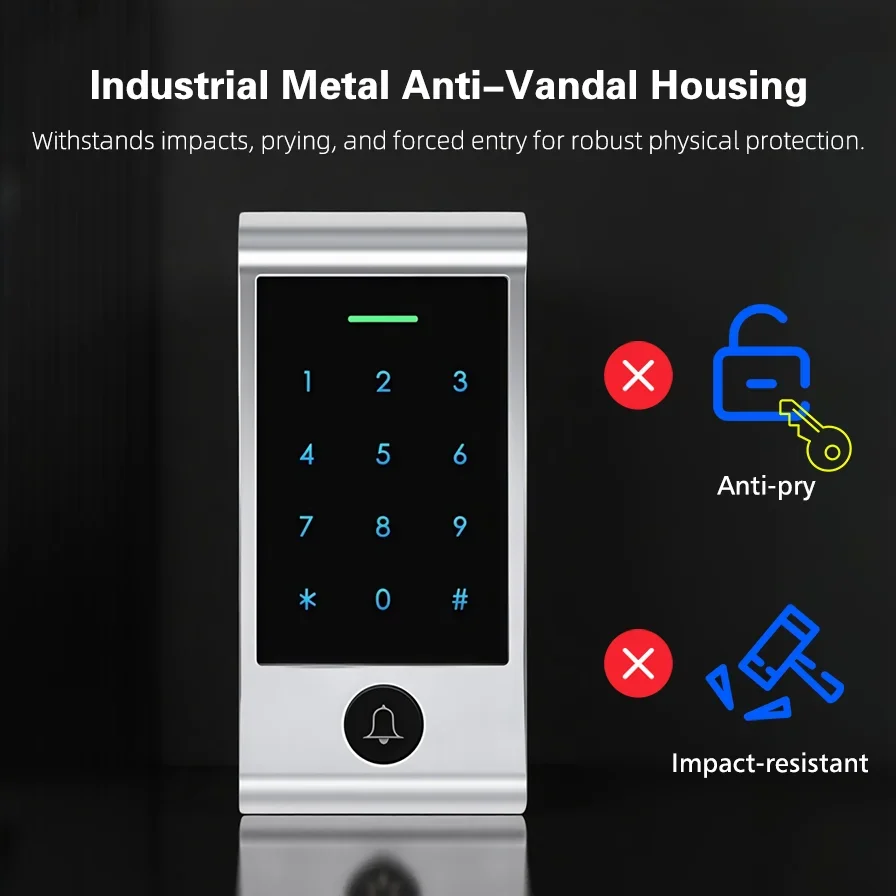 Sistema di Accesso Avanzato co - Home Security Doors recensione e prezzo