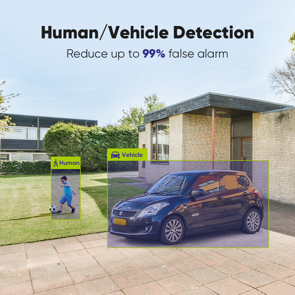 SANNCE 1080P Sistema di teleca - Home Security Installation recensione e prezzo