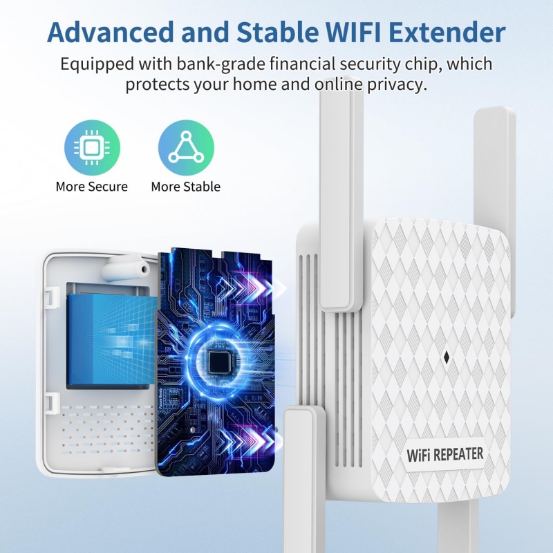 1200Mbps Wireless Wifi Extende - Home Security Network recensione e prezzo