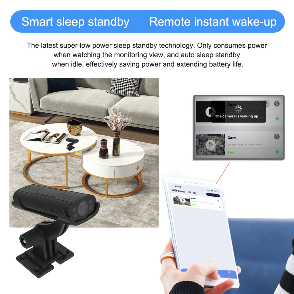Mini Telecamera di Sicurezza W - Home Security Premium recensione e prezzo