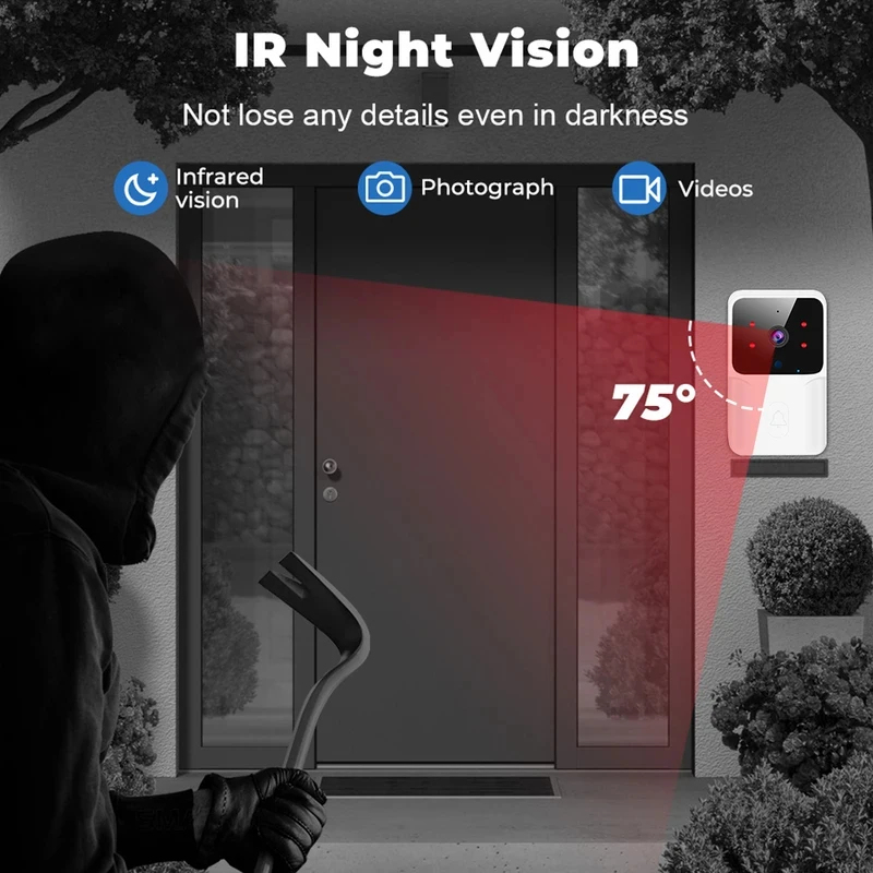 Campanello Video WiFi Smart pe - Home Security Premium recensione e prezzo