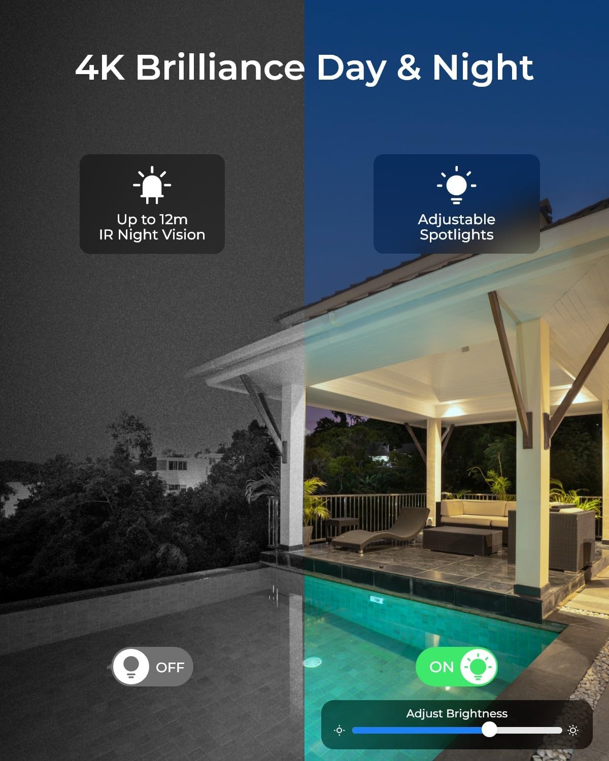 Telecamera di Sicurezza Estern - Home Security Brand recensione e prezzo