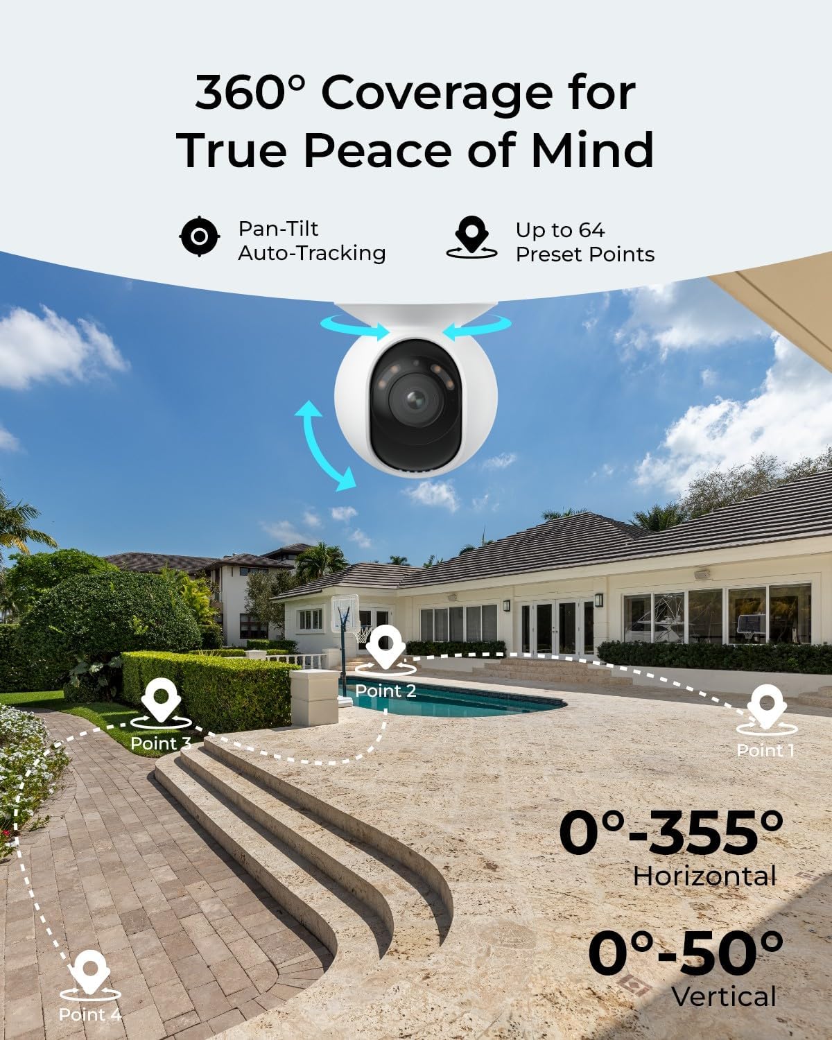 Telecamera di Sicurezza Estern - Home Security Brand recensione e prezzo