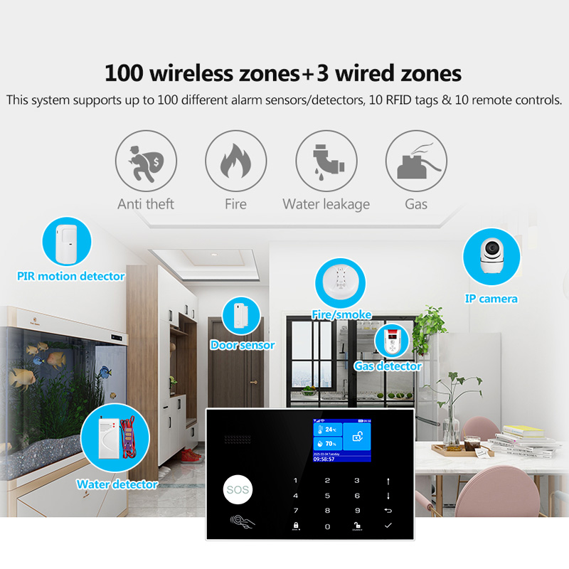 KERUI Sistema di Allarme 4G co - Home Security Zones recensione e prezzo