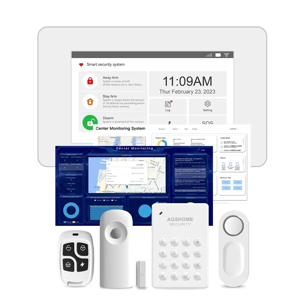 Sistema di Sicurezza Domestica - Home Security Zones recensione e prezzo