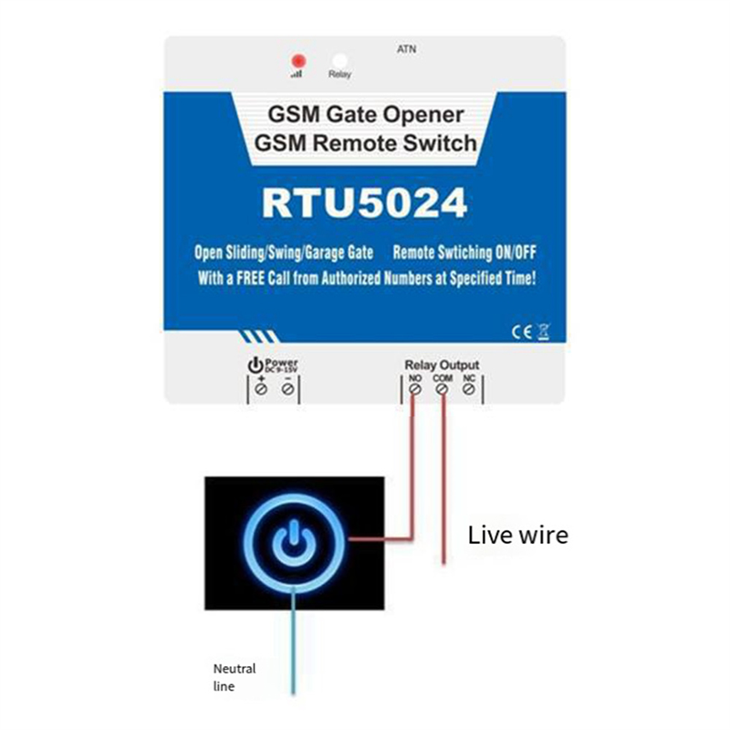 B04C-RTU5024 Relè apriporta GS - Home Security Doors recensione e prezzo