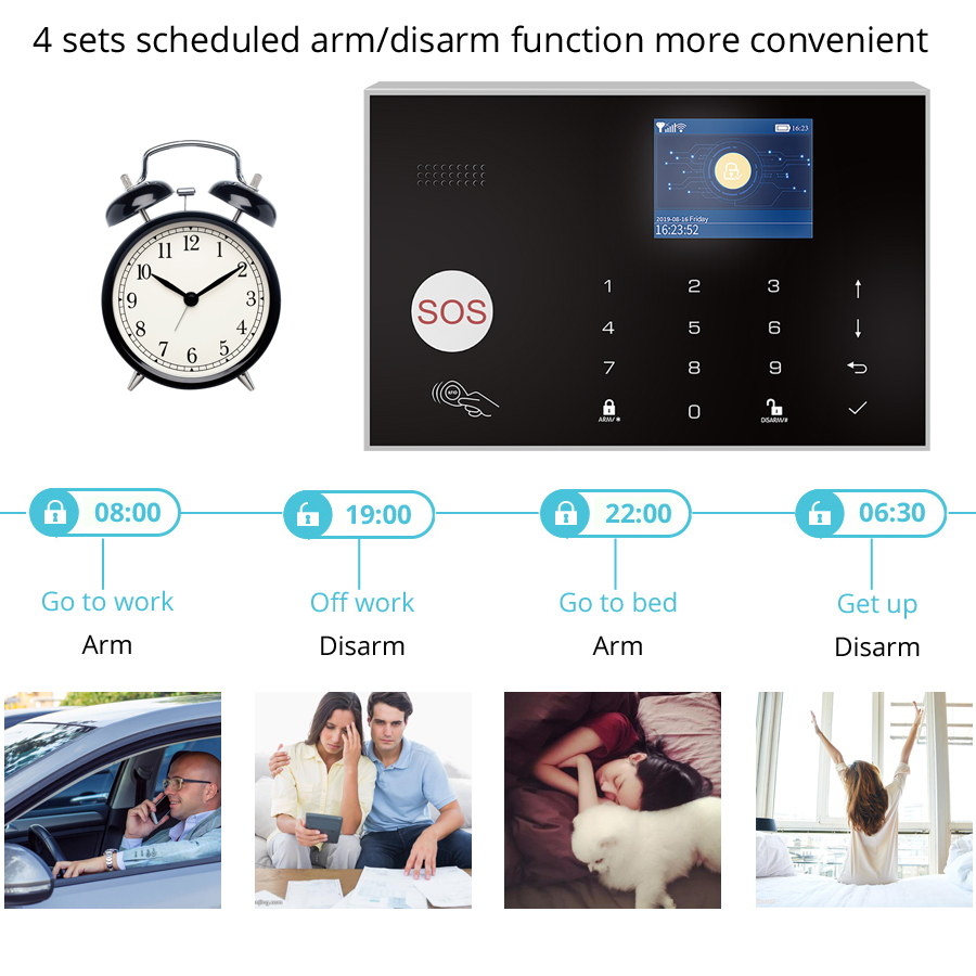 Sistema di Allarme G30 per Cas - Home Security Zones recensione e prezzo