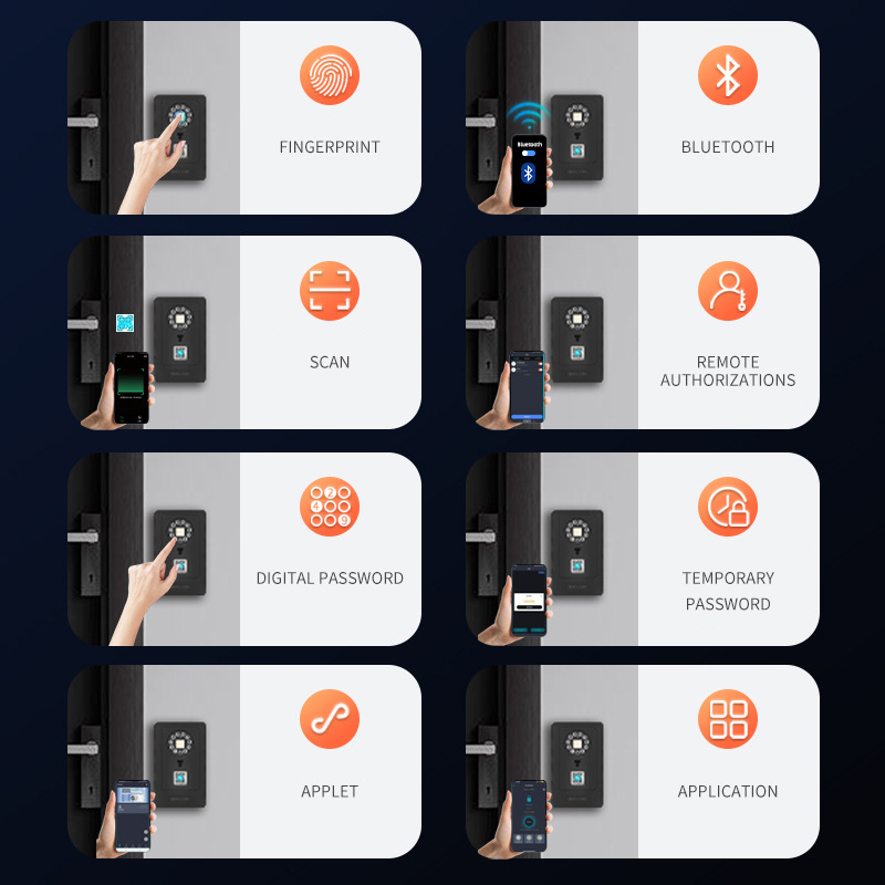 Cassetta di Sicurezza Intellig - Home Security Doors recensione e prezzo