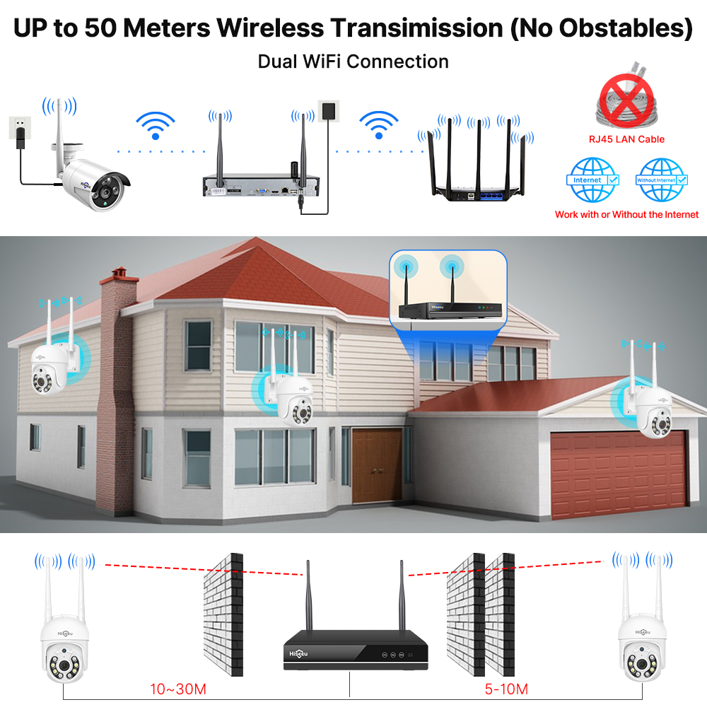 Kit Sistema di Sicurezza CCTV  - Home Security Monitor recensione e prezzo