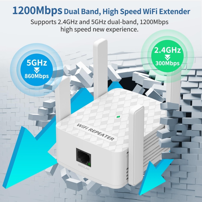Ripetitore WiFi 1200Mbps Esten - Home Security Uk recensione e prezzo