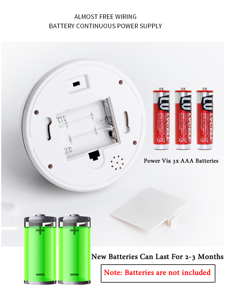 Creativo Nero/Bianco Telecamer - Home Security Network recensione e prezzo